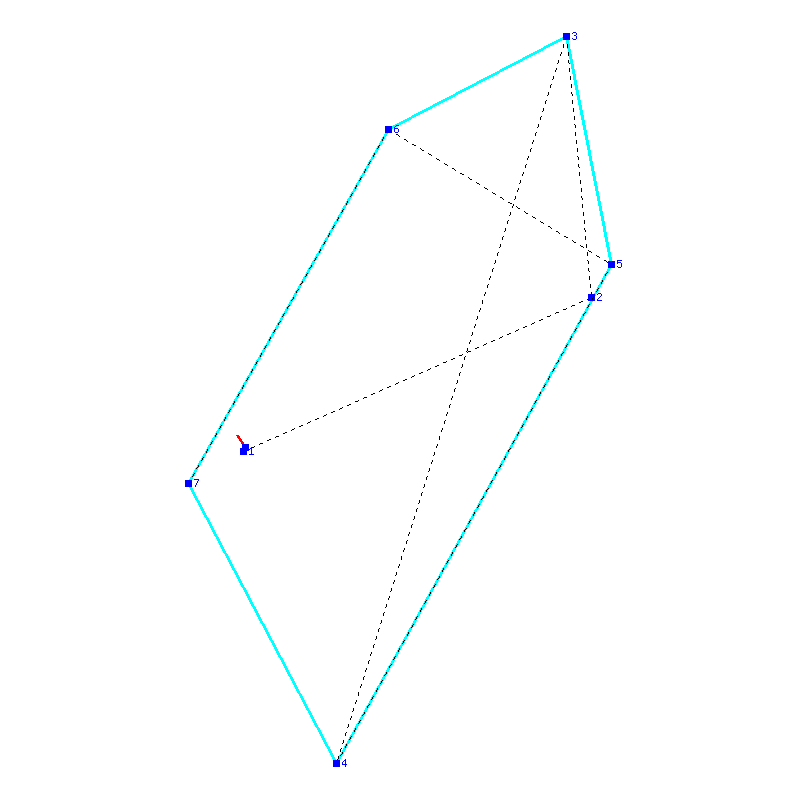 Flugauswertung
